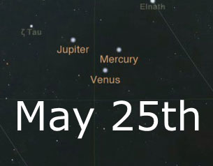 Jupiter Venus and Mercury
